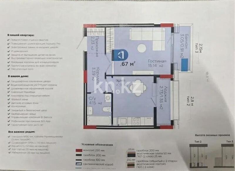 Продажа 1-комнатной квартиры, 37 м² - Продажа однокомнатных квартир в блочном доме в Казахстане - страница 5 фото 1 из 1