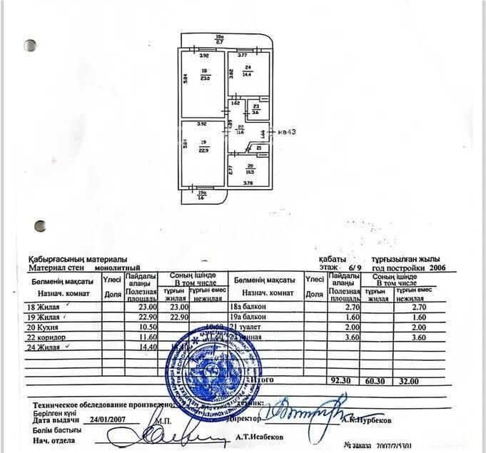 Продажа 3-комнатной квартиры, 92.6 м² - Продажа трехкомнатных квартир в монолитно-каркасном доме в Казахстане - страница 3 фото 7 из 7