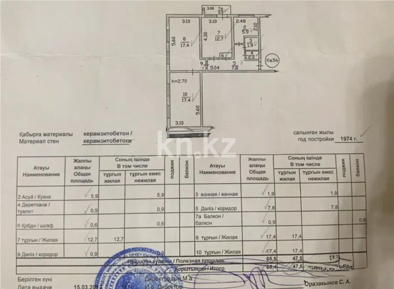 Продажа 3-комнатной квартиры, 66.4 м² - Продажа трехкомнатных квартир в Бостандыкском р-не Алматы - страница 23 фото 1 из 1