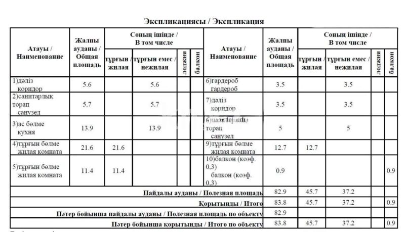 Продажа 3-комнатной квартиры, 83.8 м² - Продажа трехкомнатных квартир в блочном доме в Казахстане - страница 24 фото 5 из 6