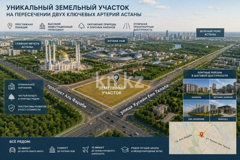 Продажа участка, 2.9 га - Продажа земельных участков в Казахстане - страница 5 фото 1 из 7