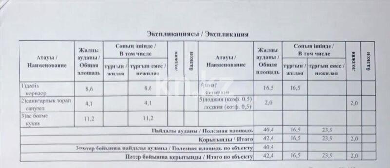 Продажа 1-комнатной квартиры, 42.4 м² - Продажа однокомнатных квартир от собственников в Астане - страница 43 фото 2 из 2