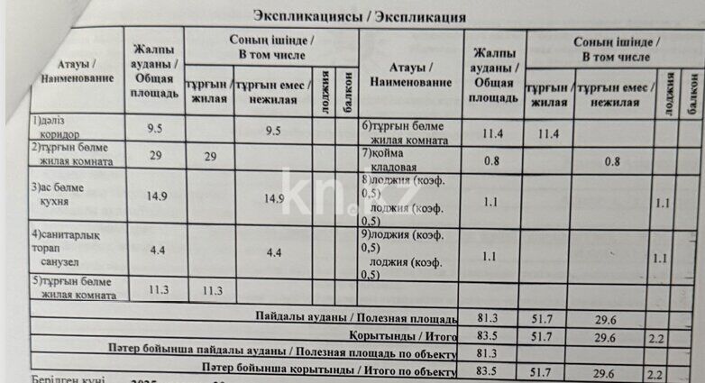 Продажа 3-комнатной квартиры, 82 м² - Продажа трехкомнатных квартир в кирпичном доме в Казахстане фото 37 из 38