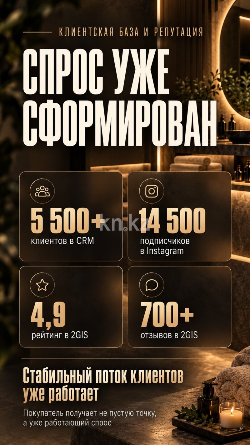 Продажа бизнеса, 102 м² - Продажа действующего бизнеса в Астане в р-не Есиль фото 5 из 8