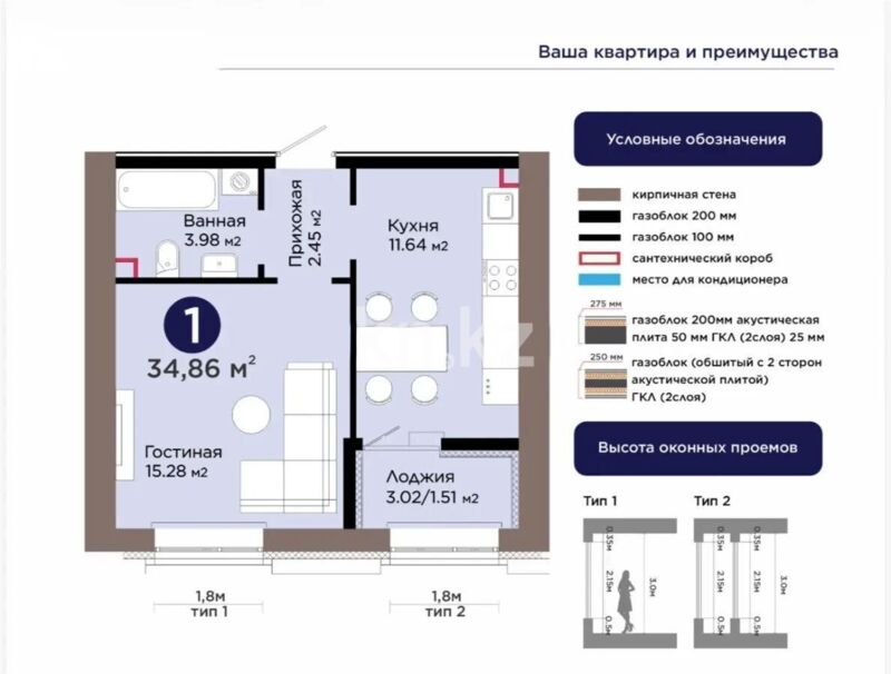 Продажа 1-комнатной квартиры, 35 м² - Продажа однокомнатных квартир в Казахстане - страница 2 фото 1 из 1