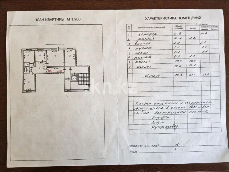 Продажа 4-комнатной квартиры, 75 м² - Продажа четырехкомнатных квартир в панельном доме в Караганде - страница 4 фото 1 из 1