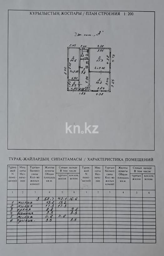 Продажа 3-комнатного дома, 59 м² - Продажа трехкомнатных домов, коттеджей в Алматы фото 24 из 24