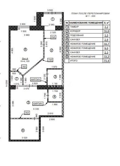 Продажа помещения, 75 м² - Продажа офисных и торговых помещений в Караганде на Юго-Востоке фото 2 из 8