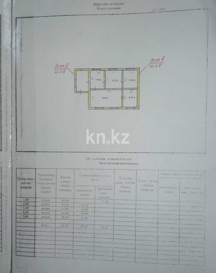 Продажа 5-комнатного дома, 1 м² - Продажа домов, коттеджей в Акмолинской области фото 4 из 4