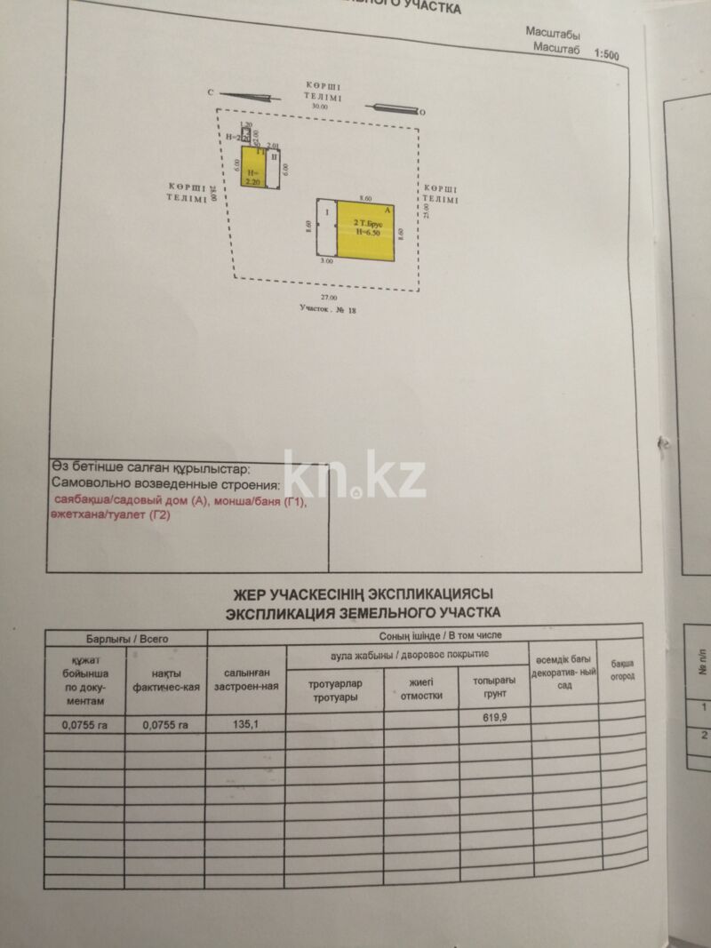 Продажа дачи, 7.55 сот. - Продажа дач в Казахстане - страница 2 фото 5 из 8