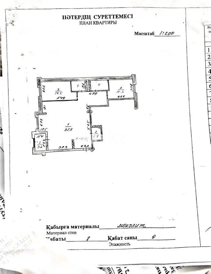 Продажа 3-комнатной квартиры, 100 м² - Продажа трехкомнатных квартир в Наурызбайском р-не Алматы - страница 12 фото 5 из 5