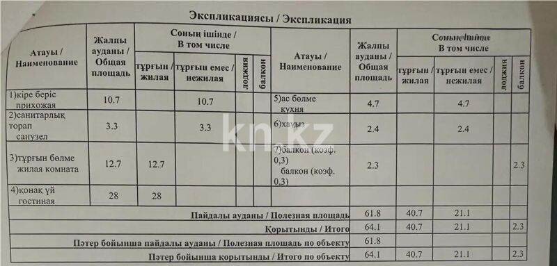 Продажа 2-комнатной квартиры, 64.1 м² - Продажа квартир в Медеуском р-не Алматы фото 5 из 6
