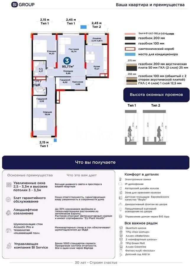 Продажа 3-комнатной квартиры, 95 м² - Продажа трехкомнатных квартир в монолитно-каркасном доме в Казахстане - страница 80 фото 1 из 1