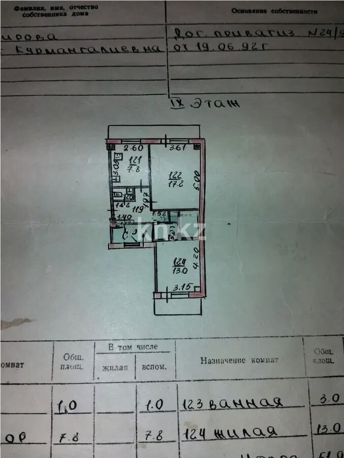 Продажа 1-комнатной квартиры, 52 м² - Продажа однокомнатных квартир в блочном доме в Алматы фото 1 из 1