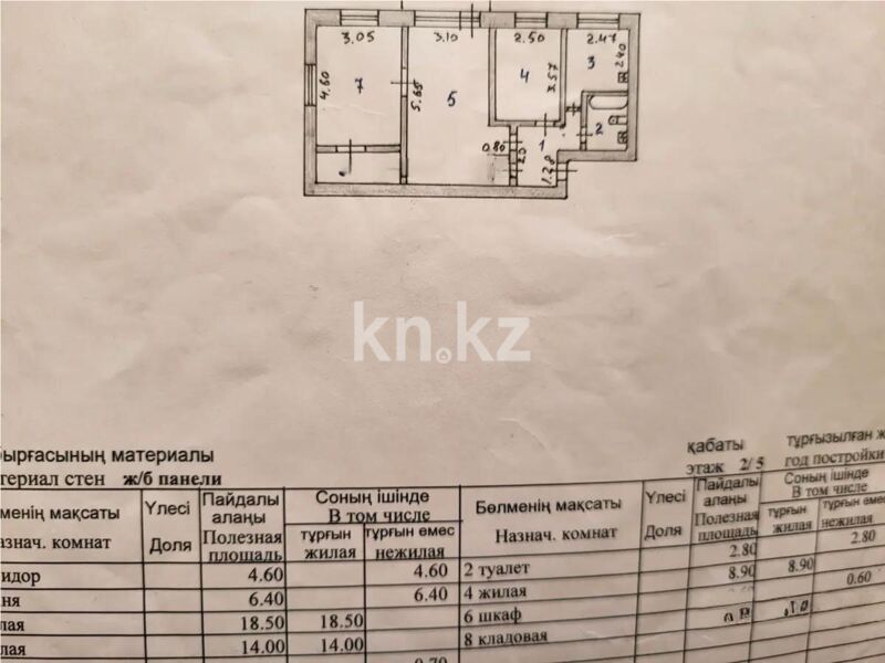 Продажа 3-комнатной квартиры, 58.7 м² - Продажа недвижимости в Казахстане - страница 23 фото 3 из 3