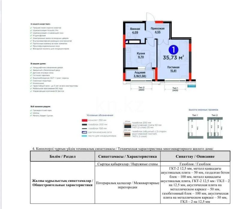 Продажа 1-комнатной квартиры, 36 м² - Продажа однокомнатных квартир в р-не Сарайшык Астаны - страница 33 фото 1 из 1