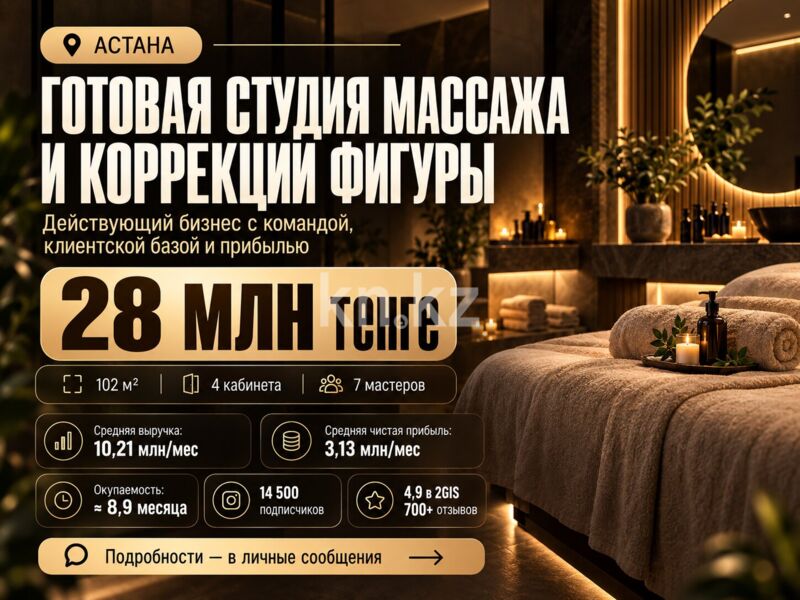 Продажа бизнеса, 102 м² - Продажа действующего бизнеса в Астане в р-не Есиль фото 1 из 8