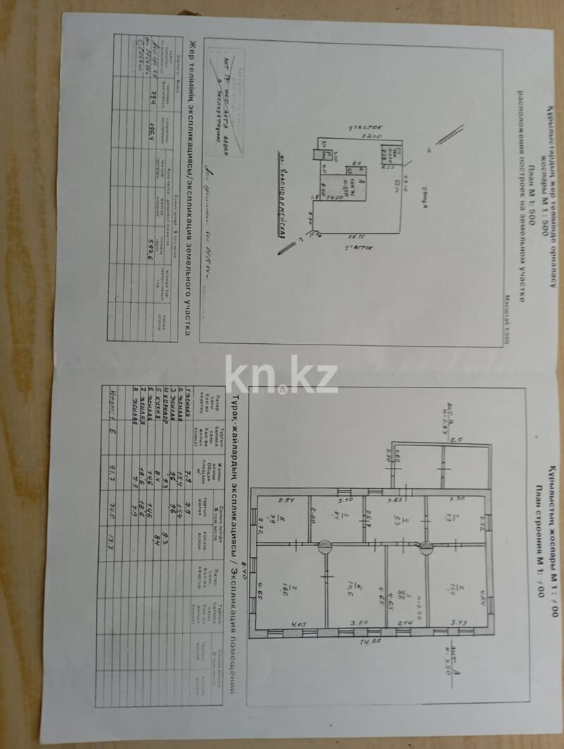 Продажа 6-комнатного дома, 91.7 м² - Недвижимость в Костанае - страница 2 фото 15 из 15