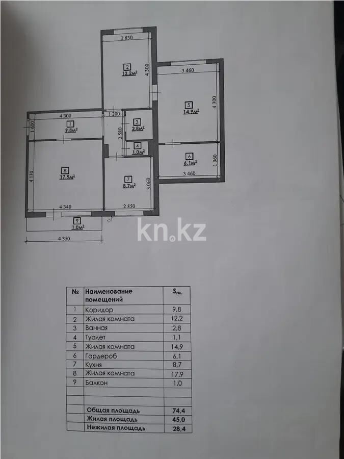 Продажа 3-комнатной квартиры, 74 м² - Продажа трехкомнатных квартир в Караганде - страница 43 фото 1 из 1