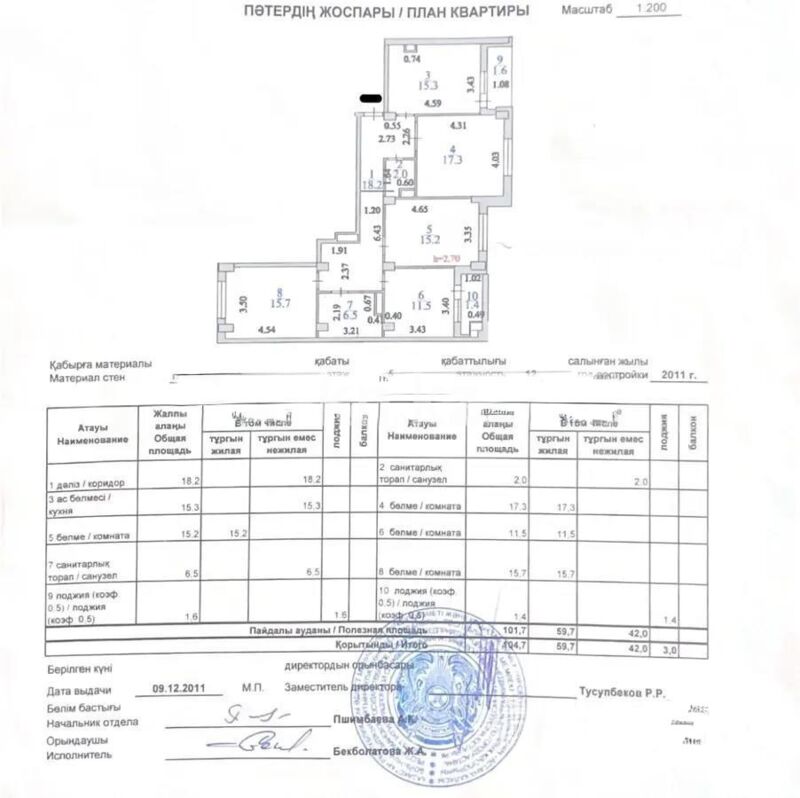 Продажа 4-комнатной квартиры, 105 м² - Продажа квартир в монолитно-каркасном доме в Казахстане - страница 41 фото 7 из 7