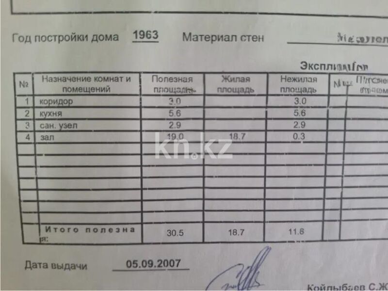 Продажа 1-комнатной квартиры, 30 м² - Продажа однокомнатных квартир в Темиртау - страница 4 фото 4 из 4