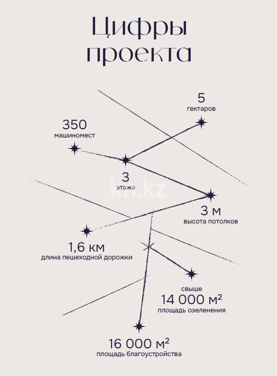 Продажа 3-комнатной квартиры, 120.7 м² - Продажа квартир в монолитном доме в Алматы - страница 8 фото 4 из 9