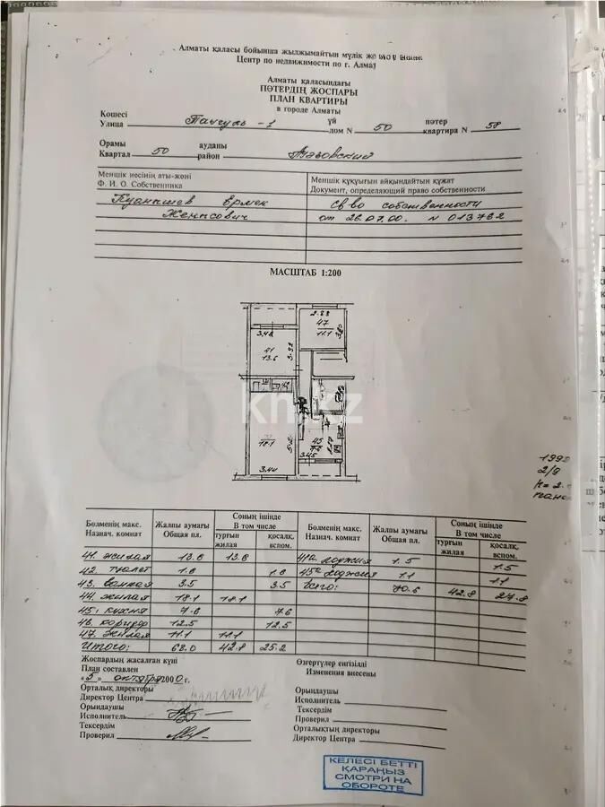 Продажа 3-комнатной квартиры, 70 м² - Продажа трехкомнатных квартир в Ауэзовском р-не Алматы - страница 22 фото 1 из 1