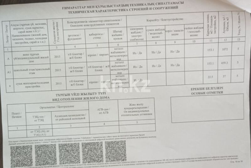 Продажа 7-комнатного дома, 325.8 м² - Продажа домов, коттеджей от собственников в Караганде фото 17 из 17