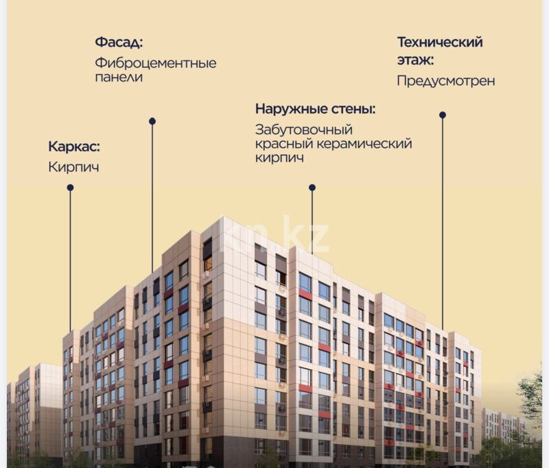 Продажа 1-комнатной квартиры, 41 м² - Продажа однокомнатных квартир в р-не Нура Астаны - страница 43 фото 2 из 5