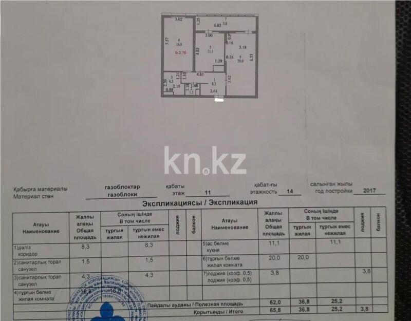 Продажа 2-комнатной квартиры, 65.8 м² - Недвижимость в Астане - страница 8 фото 6 из 6