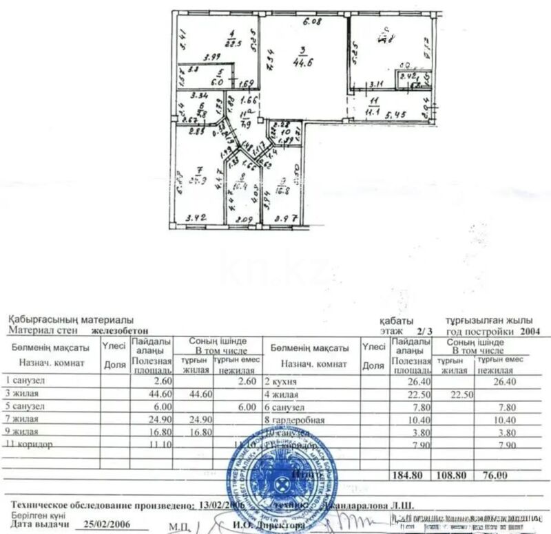 Продажа 4-комнатной квартиры, 185 м² - Продажа четырехкомнатных квартир от собственников в Алматы - страница 27 фото 8 из 8