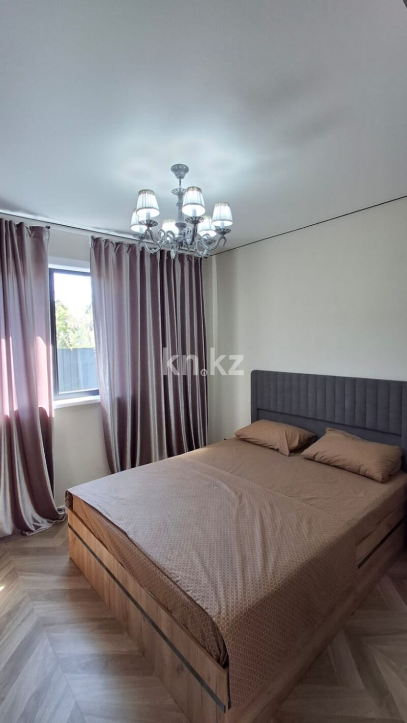 Продажа бизнеса, 56 м² - Продажа действующего бизнеса в Казахстане фото 11 из 34