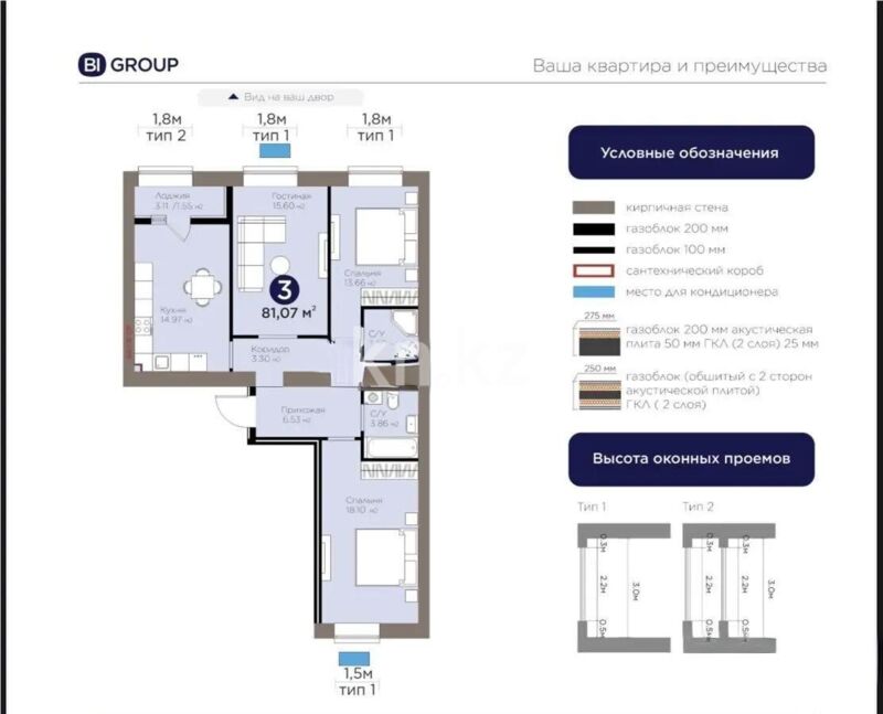 Продажа 3-комнатной квартиры, 81.07 м² - Продажа трехкомнатных квартир в Астане - страница 17 фото 1 из 1