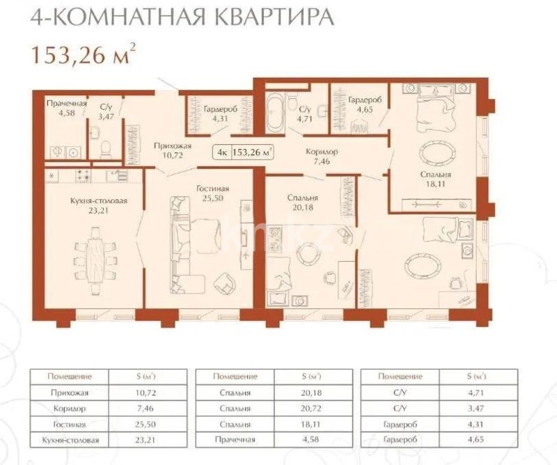 Продажа 4-комнатной квартиры, 153 м² - Продажа четырехкомнатных квартир в кирпичном доме в Караганде - страница 8 фото 1 из 1