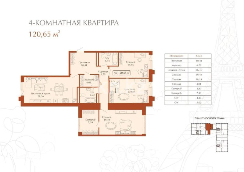 Продажа 4-комнатной квартиры, 120 м² - Продажа четырехкомнатных квартир в кирпичном доме в Караганде - страница 8 фото 1 из 1