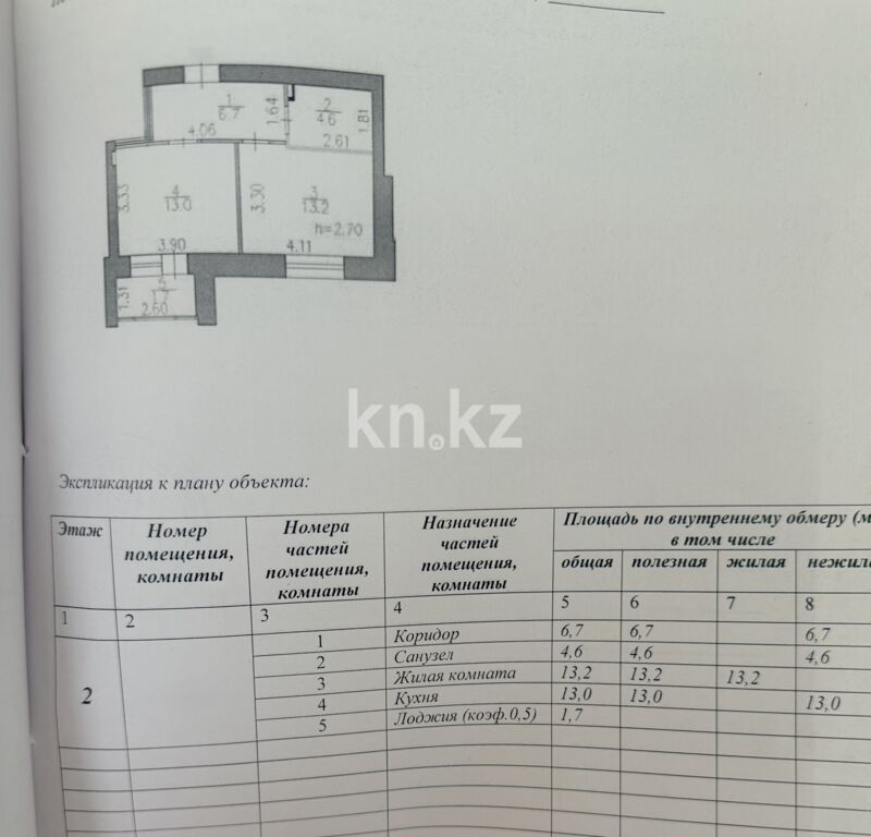 Продажа 2-комнатной квартиры, 39.2 м² - Продажа квартир в кирпичном доме в Астане - страница 27 фото 18 из 21