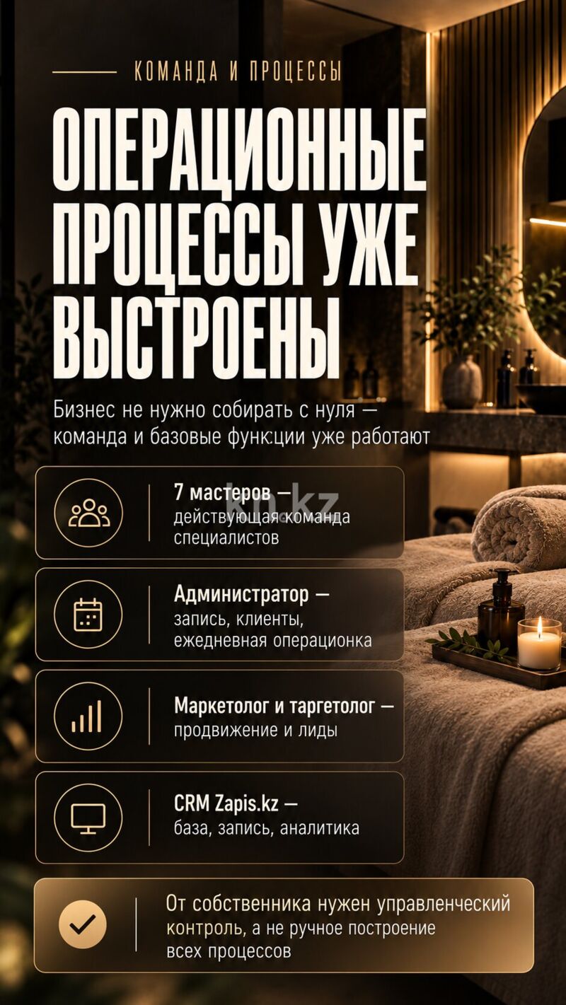 Продажа бизнеса, 102 м² - Продажа действующего бизнеса в Астане в р-не Есиль фото 6 из 8