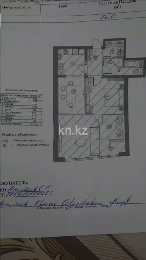 Продажа 2-комнатной квартиры, 76 м² - Продажа двухкомнатных квартир от собственников в Алматы - страница 188 фото 5 из 5