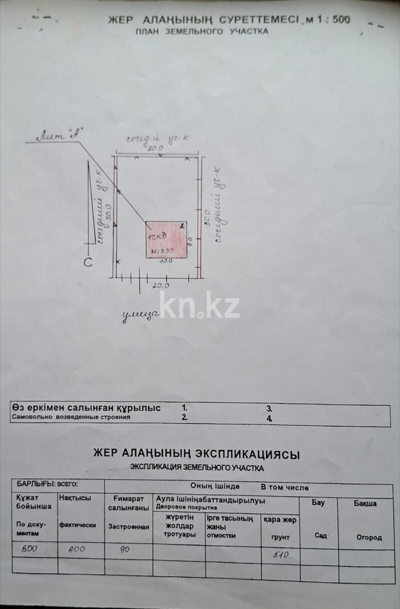 Продажа участка, 6 сот. - Продажа земельных участков в Казахстане - страница 3 фото 1 из 4