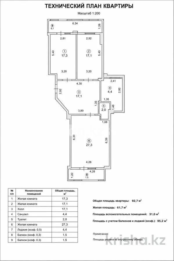 Продажа 2-комнатной квартиры, 92.7 м² - Продажа двухкомнатных квартир в р-не Байконур Астаны - страница 6 фото 1 из 1
