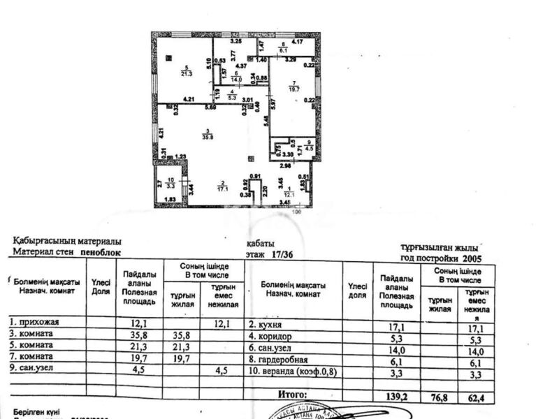 Продажа 3-комнатной квартиры, 139 м² - Продажа трехкомнатных квартир в Казахстане - страница 7 фото 6 из 6