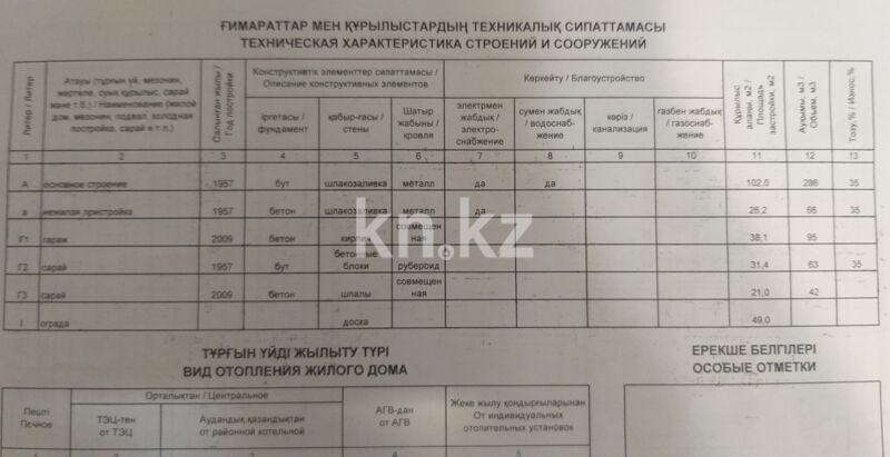 Продажа 4-комнатного дома, 102 м² - Продажа недвижимости в Жезказгане фото 2 из 7