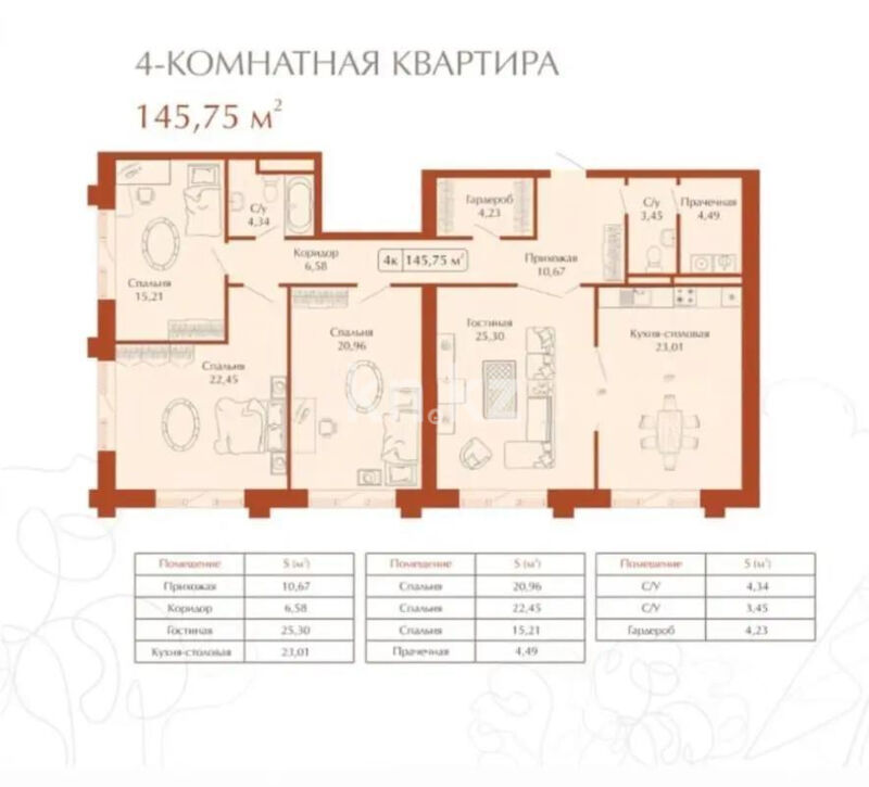 Продажа 4-комнатной квартиры, 145 м² - Продажа четырехкомнатных квартир в кирпичном доме в Караганде - страница 7 фото 2 из 2