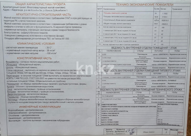 Продажа участка, 1 га - Продажа земельных участков в Казахстане фото 10 из 10