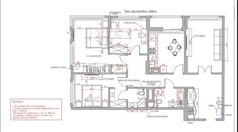 Продажа 4-комнатной квартиры, 116 м² - Продажа  четырехкомнатных квартир в новостройках Астаны - страница 2 фото 1 из 1