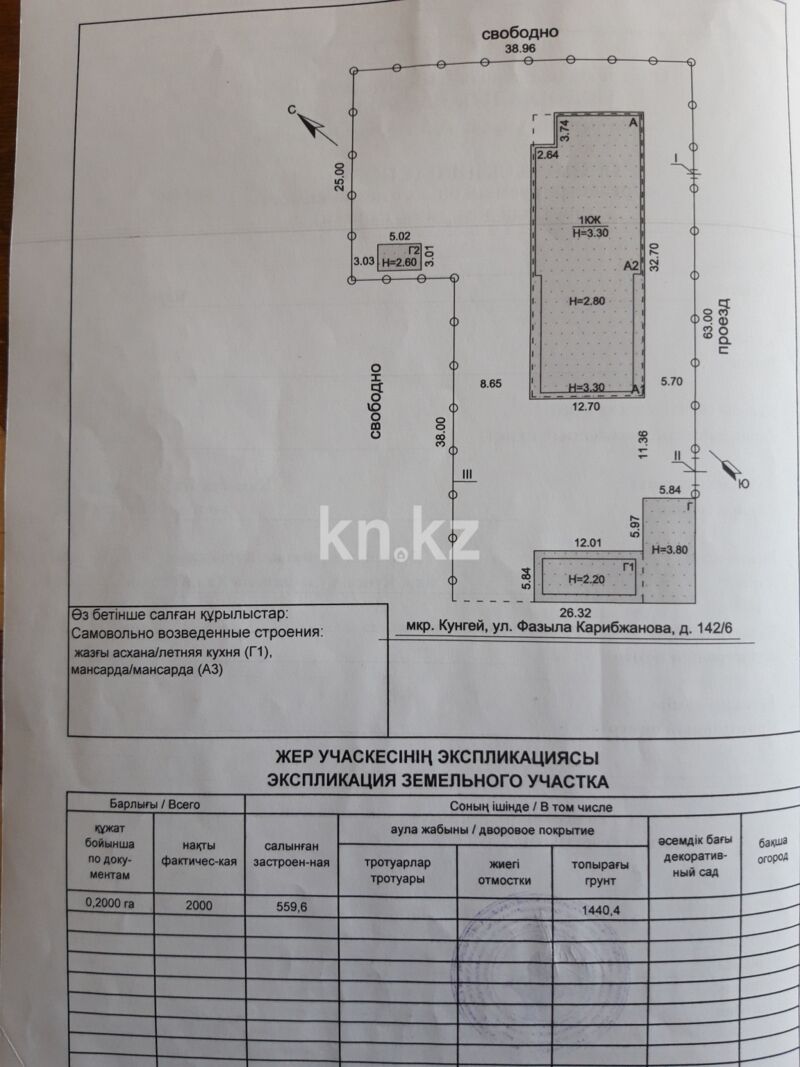 Продажа дома, 1350 м² - Продажа домов, коттеджей от собственников в Караганде фото 1 из 1