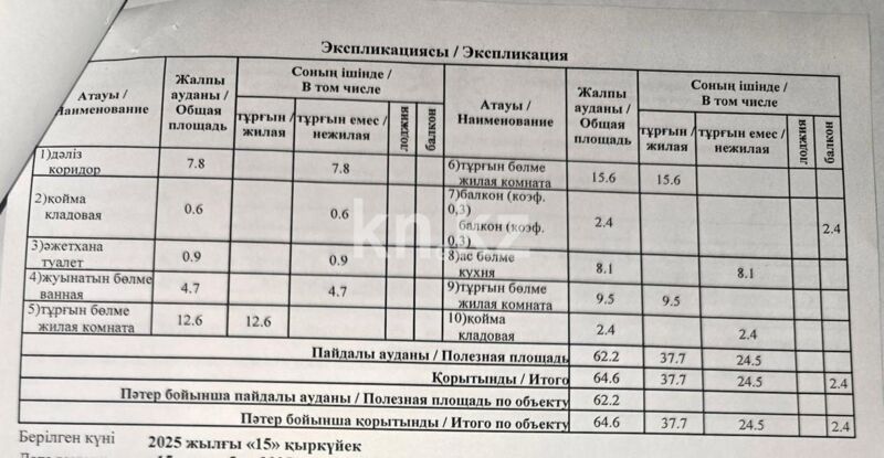 Продажа 3-комнатной квартиры, 64.6 м² - Продажа трехкомнатных квартир в Ауэзовском р-не Алматы - страница 26 фото 23 из 23
