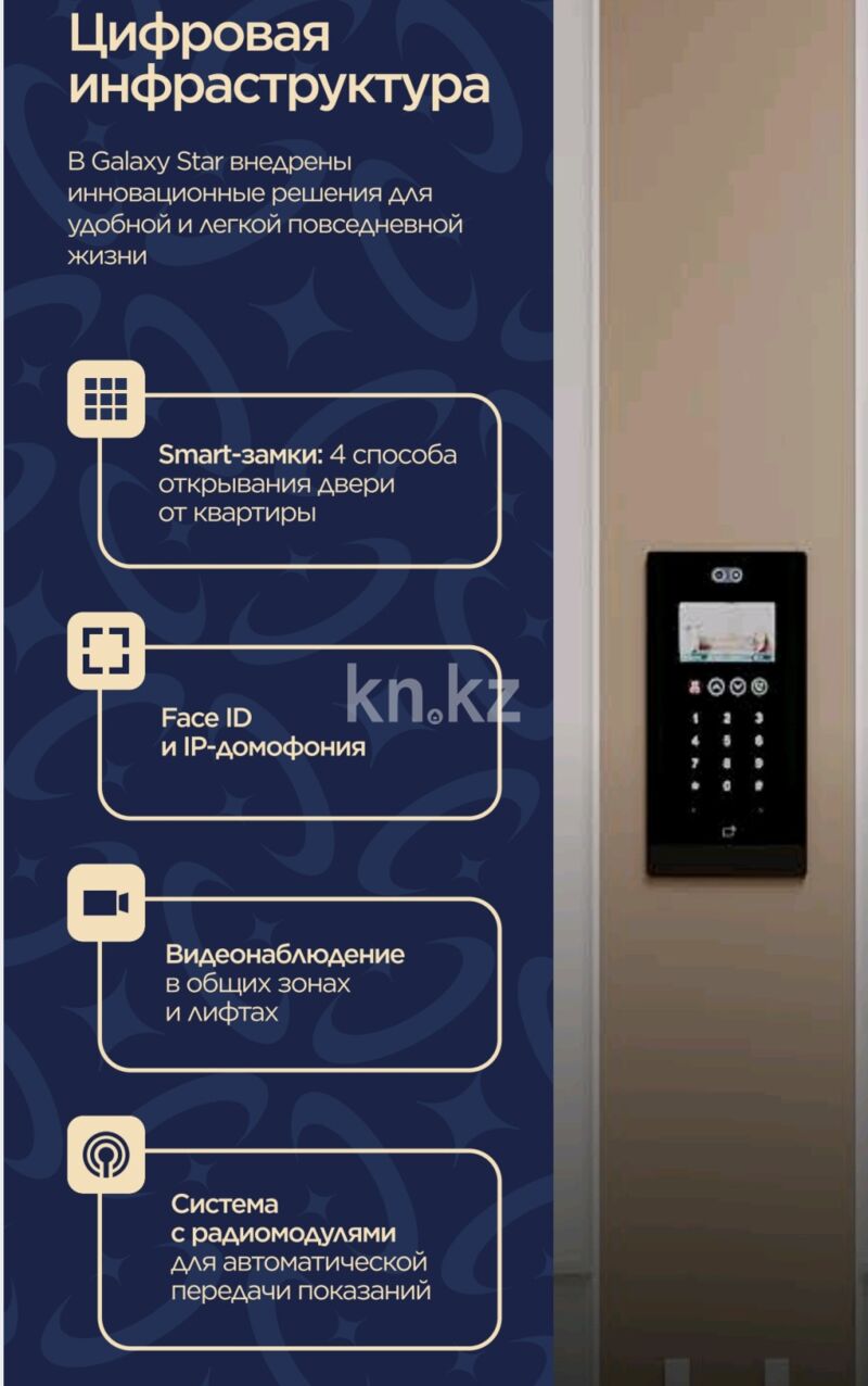 Продажа 1-комнатной квартиры, 41 м² - Продажа однокомнатных квартир в р-не Нура Астаны - страница 43 фото 4 из 5