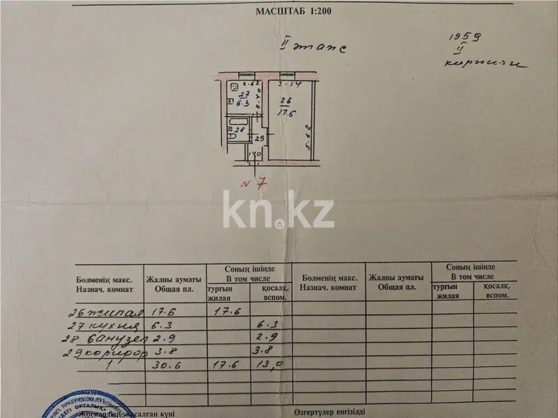 Продажа 1-комнатной квартиры, 30.5 м² - Продажа однокомнатных квартир в кирпичном доме в Казахстане - страница 3 фото 5 из 5