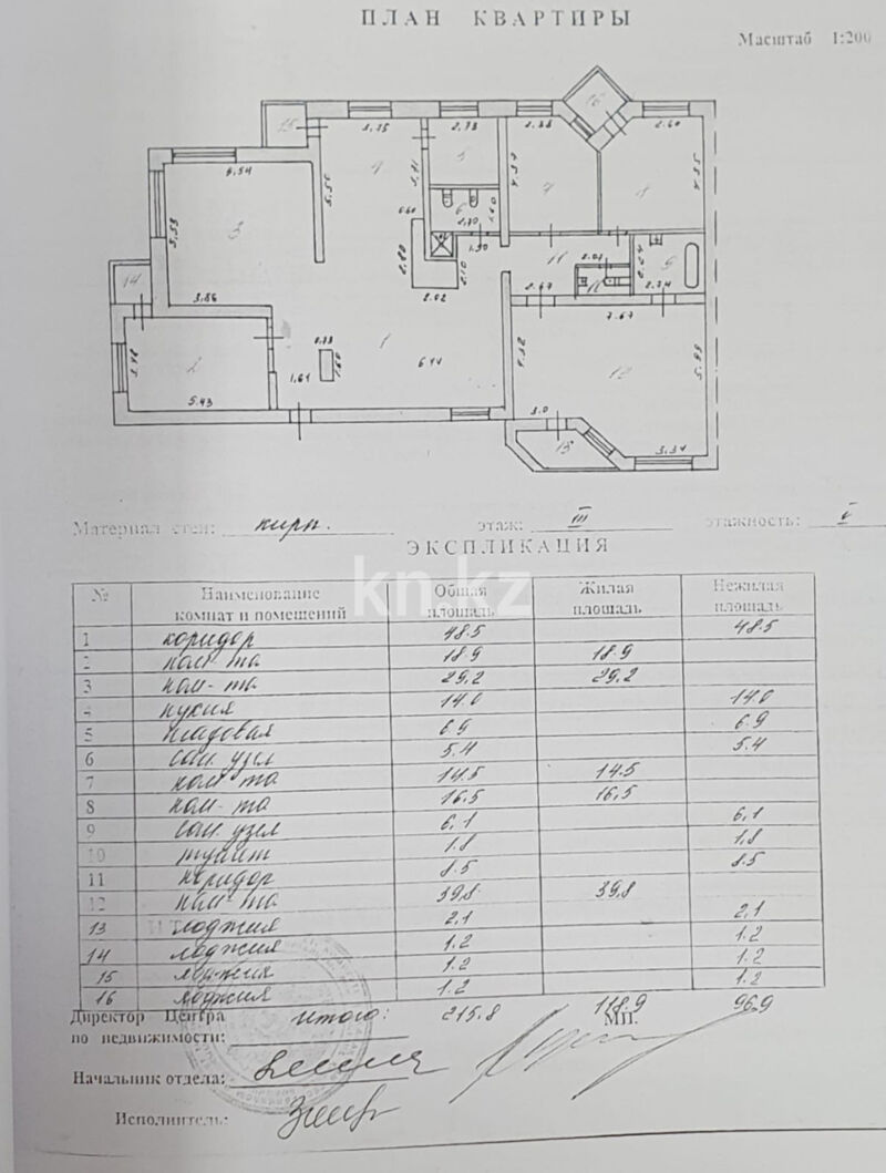 Продажа 5-комнатной квартиры, 215.8 м² - Продажа пятикомнатных и более квартир в кирпичном доме в Астане фото 7 из 7